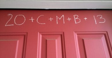 How to bless your home with Epiphany chalk…Powerful blessing that lasts the whole year.