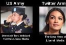 Tulsi Gabbard – Army Combat Veteran running for President of the United States terrifies Washington DC elite liberal Media.