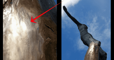 Medjugorje: The unveiled mysteries of the statue of the risen Christ. Real Miracle of God caught on tape…July 17, 2019