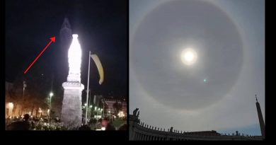 Signs of the Return- Is God sending Messages to the world?  Dramatic Sun Miracle in Rome – Our Lady appears in visible apparition in Lourdes