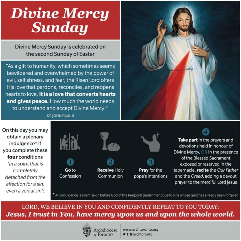 Three conditions for the plenary indulgence Divine Mercy Sunday