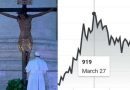 Did the Crucifix of Miracles “listen” to the Pope’s prayer? The data is amazing!