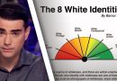 Ben Shapiro: School Sends Parents INSANE “White Identities” Chart